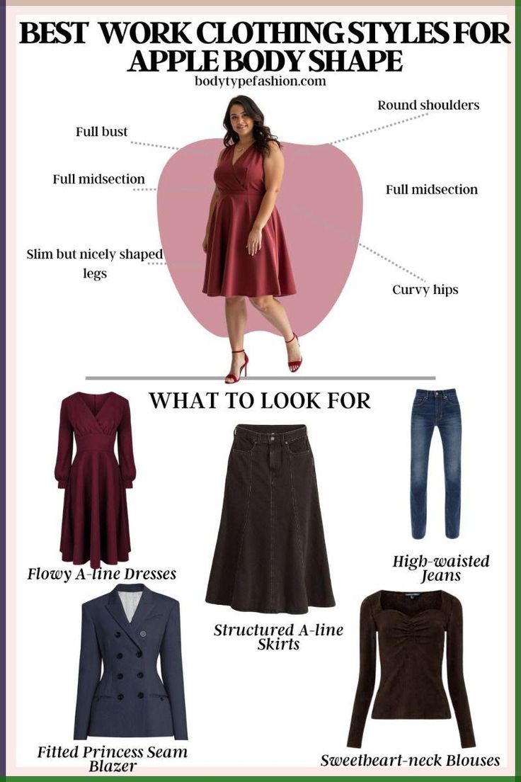  Dress According to Your Body